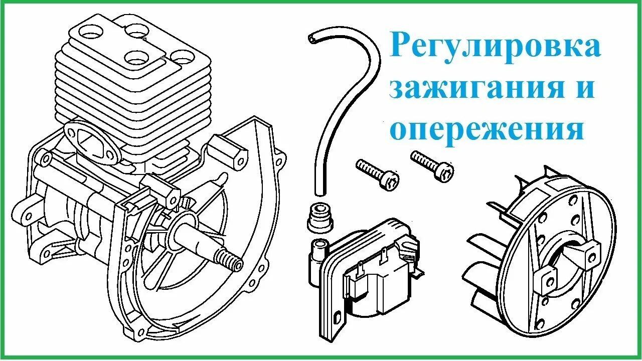 Зазор магнето. Зазор катушки зажигания газонокосилки Викинг мв400. Регулировка катушки зажигания на бензокосе. Зазор магнето триммера. Зазора мотокосы магнето.