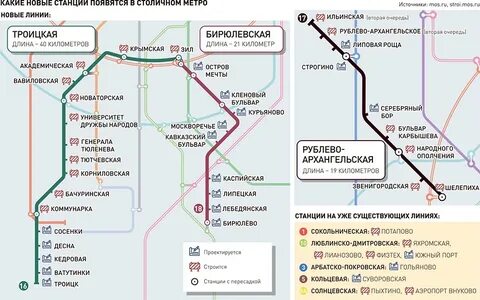 Ветка московского метро 2024