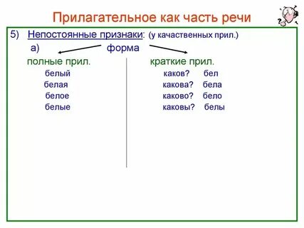 Какого начальная форма имени прилагательного