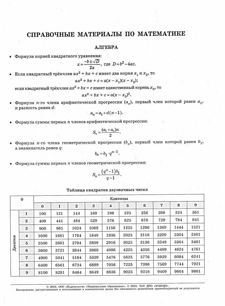 Экзаменационные варианты огэ математика 2023. Справочные материалы ОГЭ 2024. Справочные материалы ОГЭ математика 2024. Справочные материалы ОГЭ по математике 2023. Справочные материалы математике ОГЭ 2024 ФИПИ.