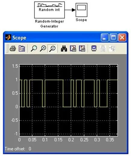 Кнопка run матлаб. Симулинк блок сигнала. Клеммы матлаб симулинк. Anfis matlab нейросеть. 1.