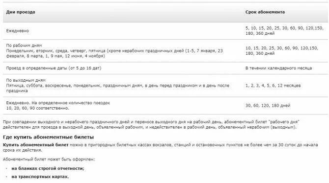 Билеты на электричку за сколько дней. Билет выходного дня. Билет выходного дня на электричку. Абонементный билет выходного дня на электричку. Абонементный билет рабочего дня.