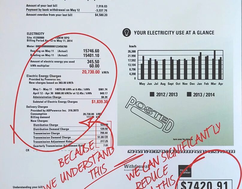 Bill me перевод. To foot the bill. Bill me перевод. Утилити билл что это. Мем be like bill.