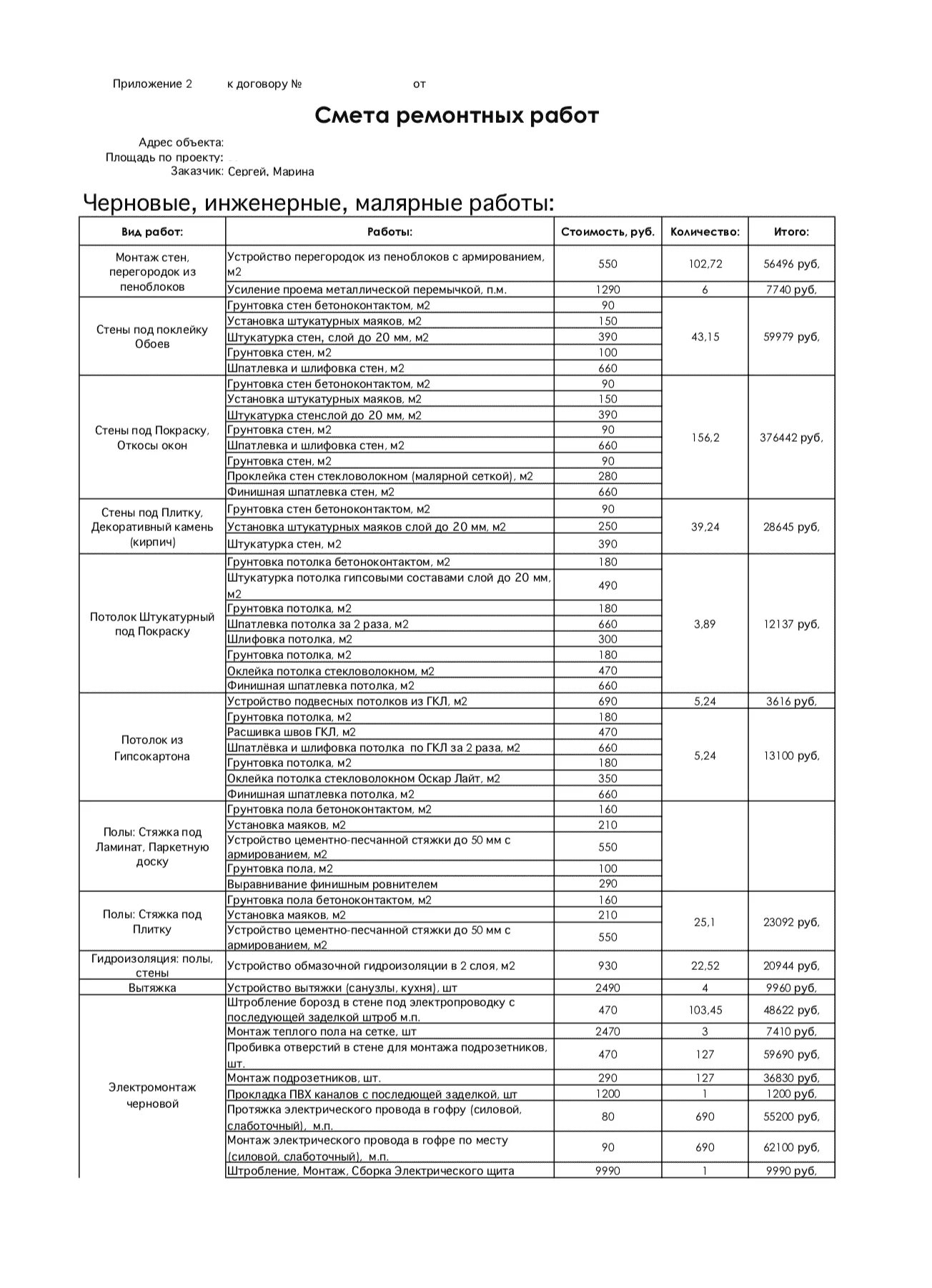 Смета бетонная стяжка. Смета по ремонту швов. Смета покраски стен и потолков. Смета на стяжку пола. Смета по гидроизоляции.