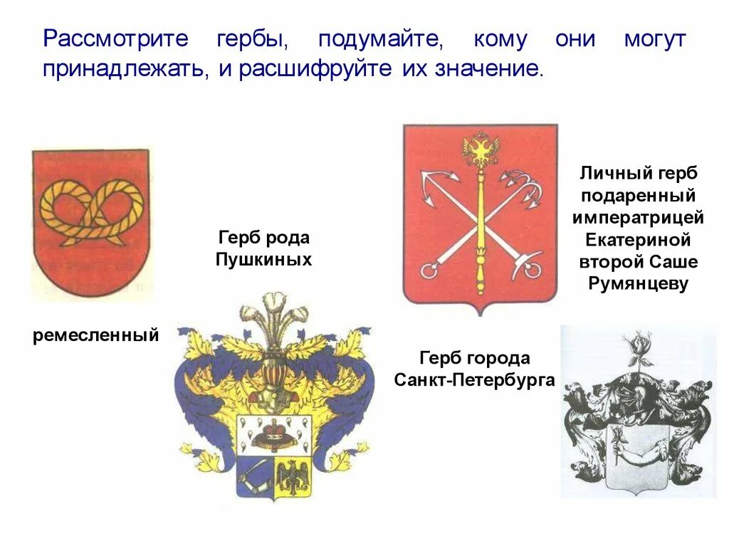 Символы на гербах и их значение