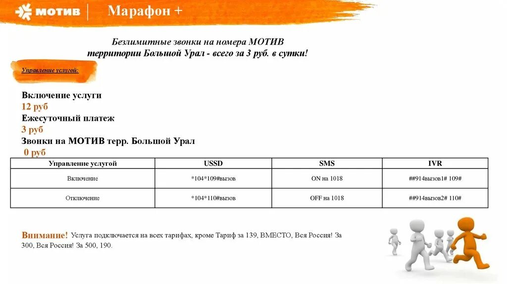 Как подключить интернет на мотиве. Мотив тариф 5 рублей в сутки. Мотив тариф марафон. Мотив безлимитный интернет тариф. Мотив 3 рубля в сутки.