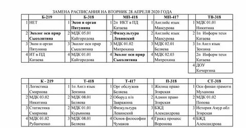Уунит расписание уфа