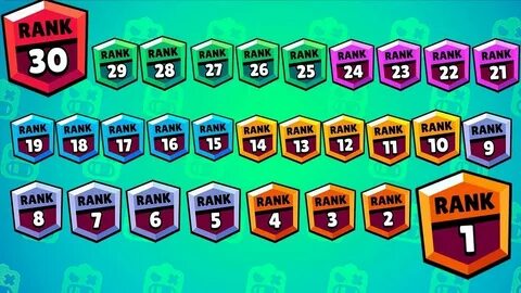 Ranked up