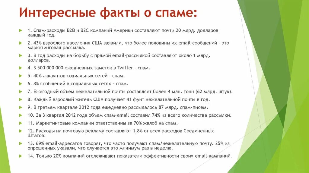 Спам что это. Факты о спаме. Спам. Виды спам рассылок. Спам это простыми словами.