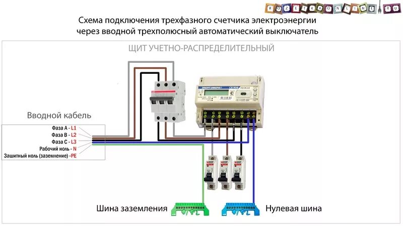 Схема подключения счетчика 380 вольт. Схема подключения вводного щитка 380. Схема подключения счётчика электроэнергии 380в. Схема подключения 3х фазного счетчика. Автоматика счетчика