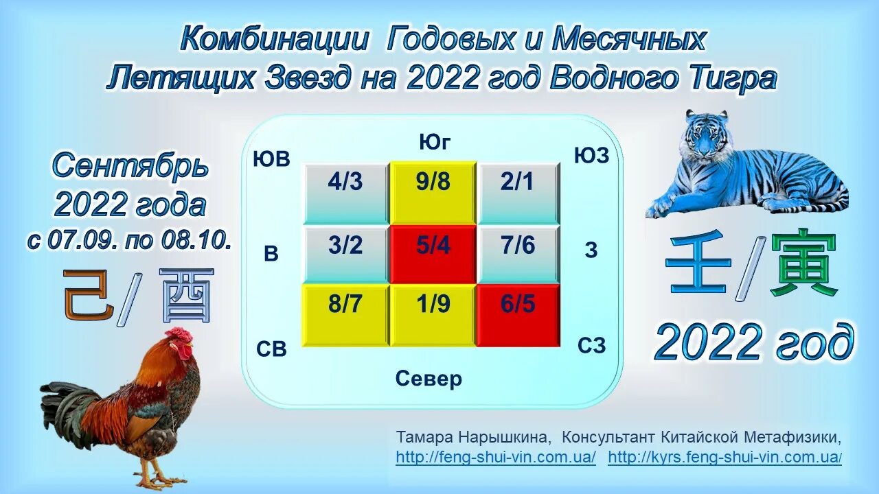 Улет цены на 2024 год