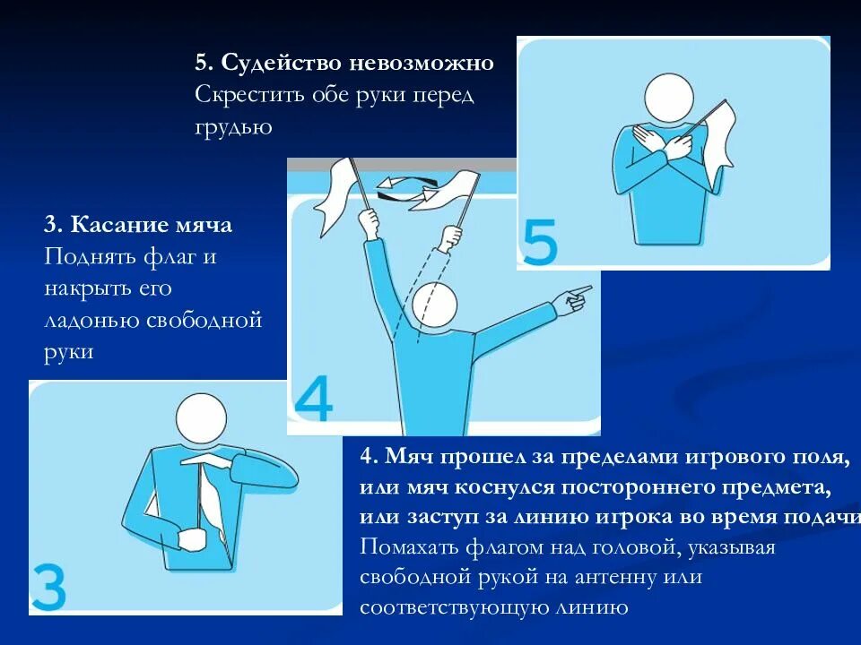 Что означают жесты в волейболе. Жесты судьи в волейболе. Жесты боковых судей в волейболе. Судейство в волейболе жесты. Судейские жесты в волейболе.