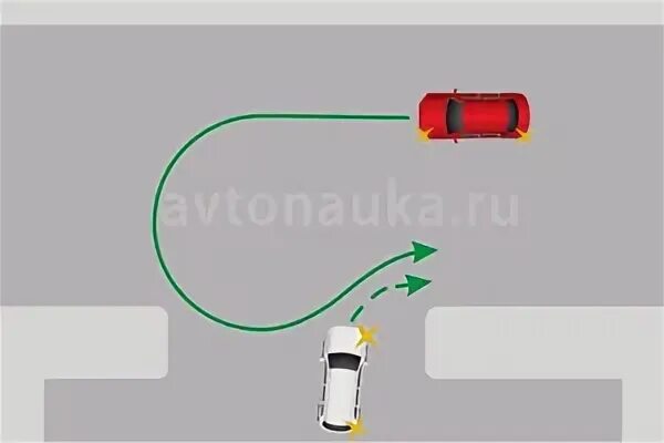 При развороте на перекрестке кто должен уступить