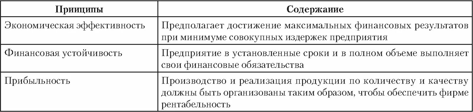 Пищевые безусловные рефлексы примеры. Пищевые условные рефлексы примеры. Условные рефлексы человека список. Примеры безусловных рефлексов у человека.