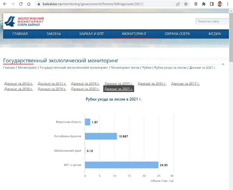 отслеживание тк байкал. байкал отслеживание по номеру. отследить посылку точное место нахождения. почта россии отслеживание почтовых отправлений по идентификатору. байкал сервис.