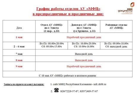 Режим работы мфц иваново
