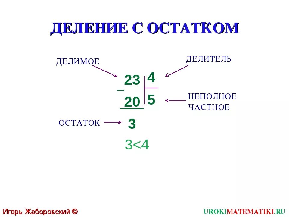 Деление в столбик с остатком. Деление с остатком в столбик 3 класс. Деление чисел с остатком в столбик 3 класс. Математика 3 деление столбиком и остаток. Математика 3 класс деление видео