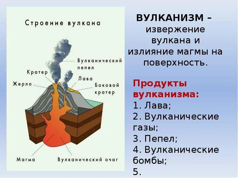 Причина вулканов и землетрясений. Движение земной коры вулканы. Движение земной коры вулканизм. Вулканизм это в географии. Движения земной коры землетрясения и вулканизм.