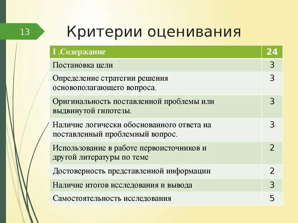 Оценка знаний по тестам. Критерии оценивания. Критерии оценки проекта. Критерий это. Критерии оценивания проекта.