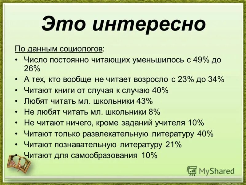 Интересные факты о чтении. Интересные факты о книгах и чтении. Это интересно знать. Это интересно факты.