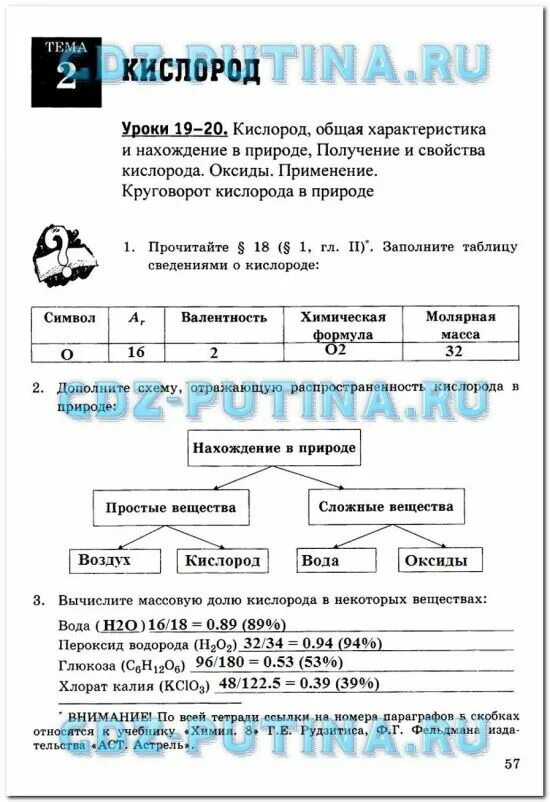 Тетрадь по химии 8 класс боровских. Гдз по химии 8 класс рабочая тетрадь боровских. химия 8 класс рабочая тетрадь боровских. получение и свойства кислорода таблица. кислород общая характеристика нахождение в природе.
