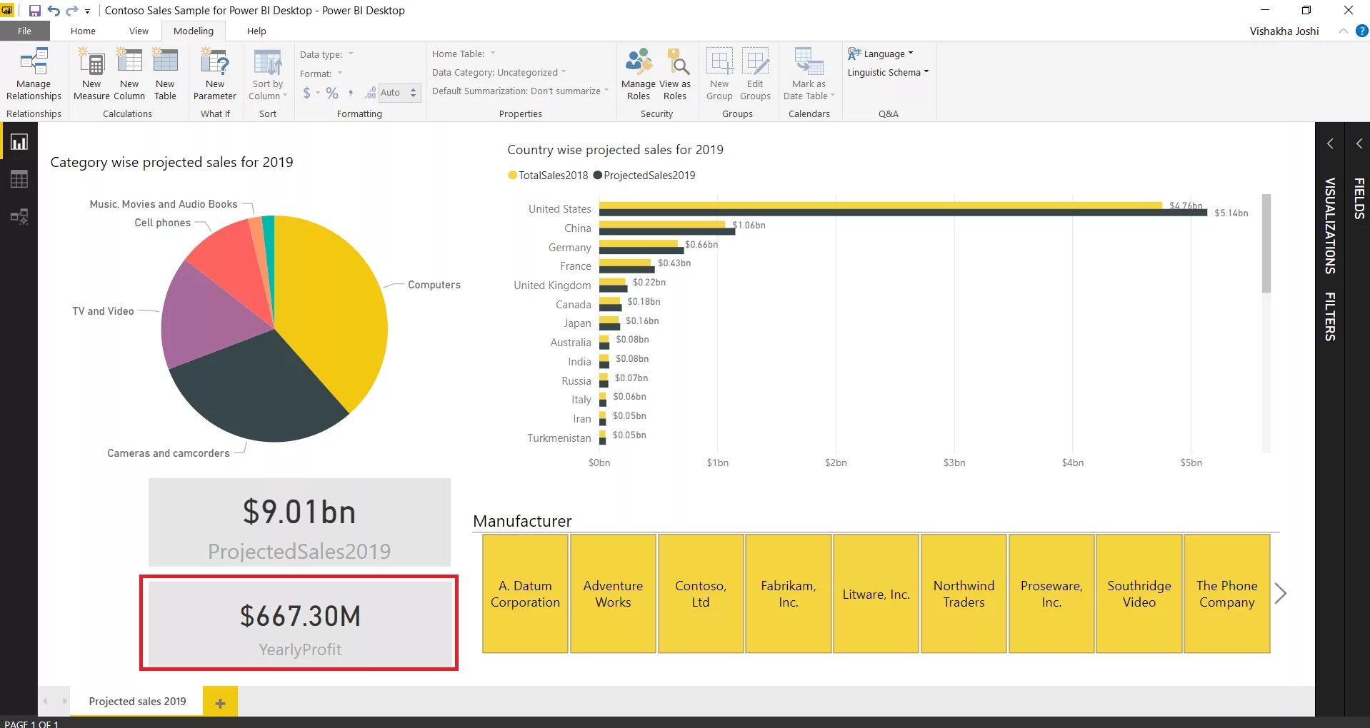 Формат bi. Меры в Power bi. Power bi для биржи. Создать меру в Power bi. Формула меры в Power bi.