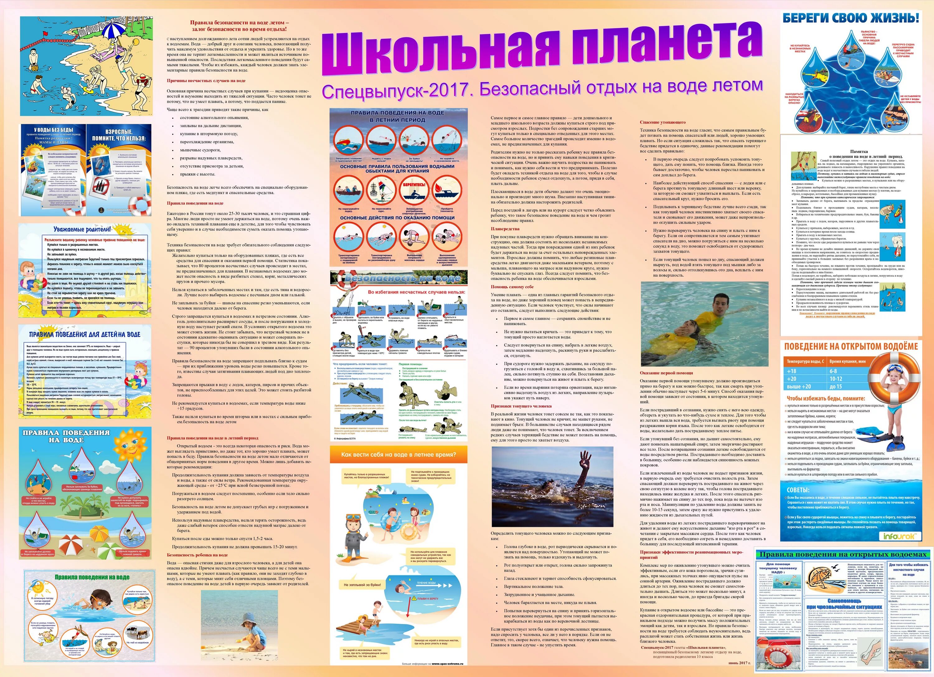 Буклеты на водных объектах