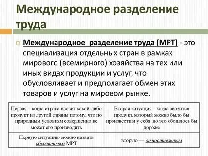 Примеры специализации между странами Photos ПРИМЕРЫ СПЕЦИАЛИЗАЦИИ СТРАН