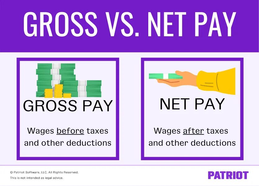 Https pay pays net. Net vs gross. Net gross разница. Gross pay. Gross pay net pay.