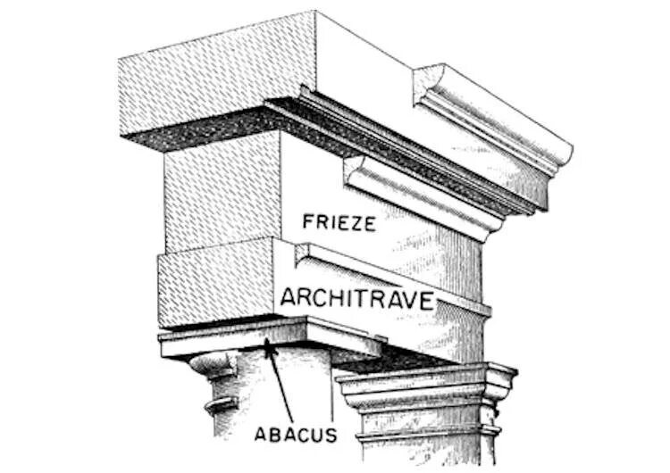 Архитрав. Архитрав в архитектуре это. Антаблемент в архитектуре это. Элементы архитрава.