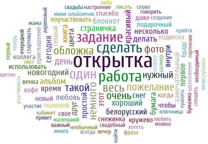 Новая жизнь одним словом. Поздравление одним словом. Пожелания в одно слово. Пожелания одним словом список. Слова пожелания список одним словом.