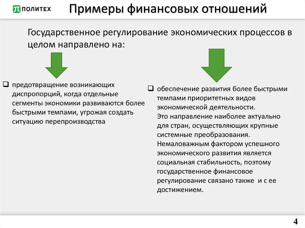 Финансовое регулирование экономических отношений