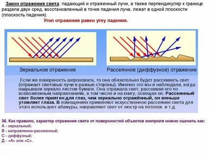 Закон падения света