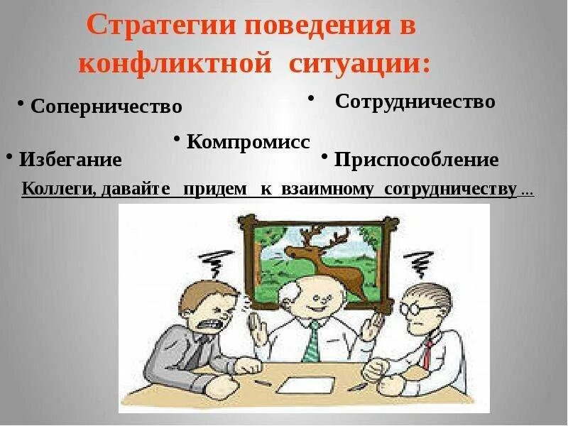 Стратегия поведения жизнь. Поведения в конфликтной ситуации сотрудничество. Поведение в ситуации конфликта. Поведения в конфликтной ситуации сотрудничество компромисс. Стратегии поведения в конфликтной ситуации.