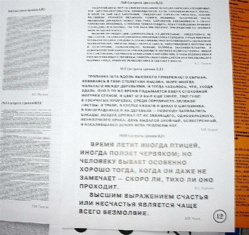 Таблицы Панкова для восстановления зрения. Панков очки убийцы таблицы для восстановления зрения. Панков таблицы для восстановления зрения. Книга восстановления зрения