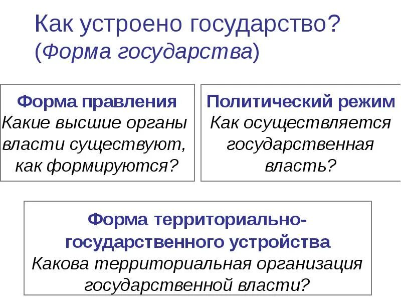 В правильно устроенном государстве нет единой власти. В правильно устроенном государстве нет единой власти. В правильно устроенном государстве нет единой власти. Теория о едином начале. В правильно устроенном государстве нет единой власти.