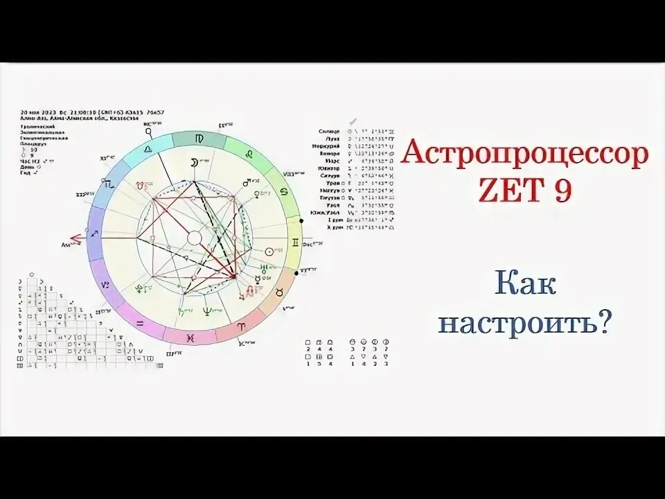 Zet Pro астрологическая программа. Какую установить астрологическую программу для. Яцута Астропроцессор. Астропроцессор яцута