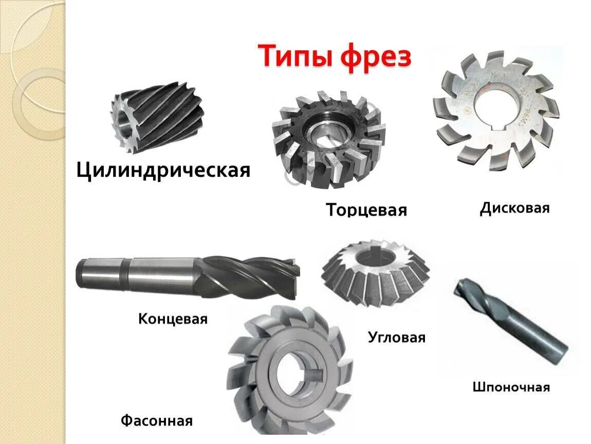 Фрезы разновидность