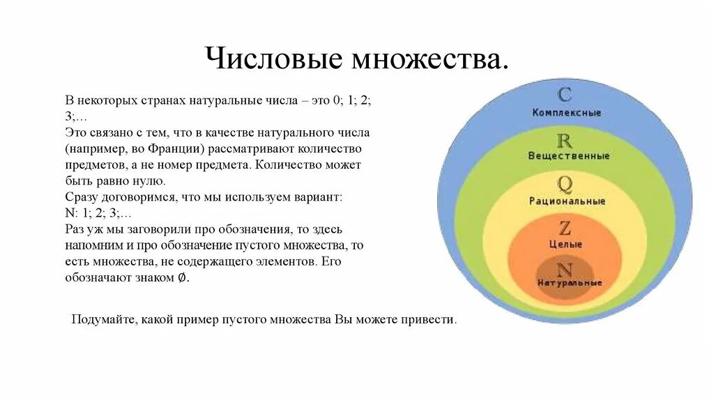 Числовые множества таблица. Основные числовые множества. Обозначения числовых множеств в математике. Множества числовые множества.