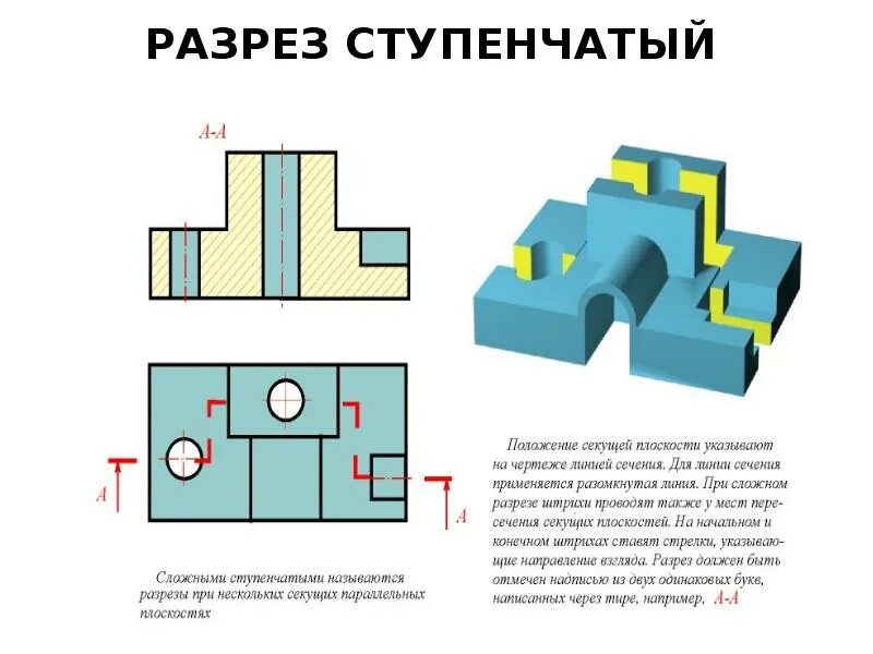 Слово ступенчатый. 2.305-2008 Изображения виды разрезы сечения. Ступенчатый разрез на чертеже. Сложный ступенчатый разрез. Обозначение ступенчатого разреза на чертеже.