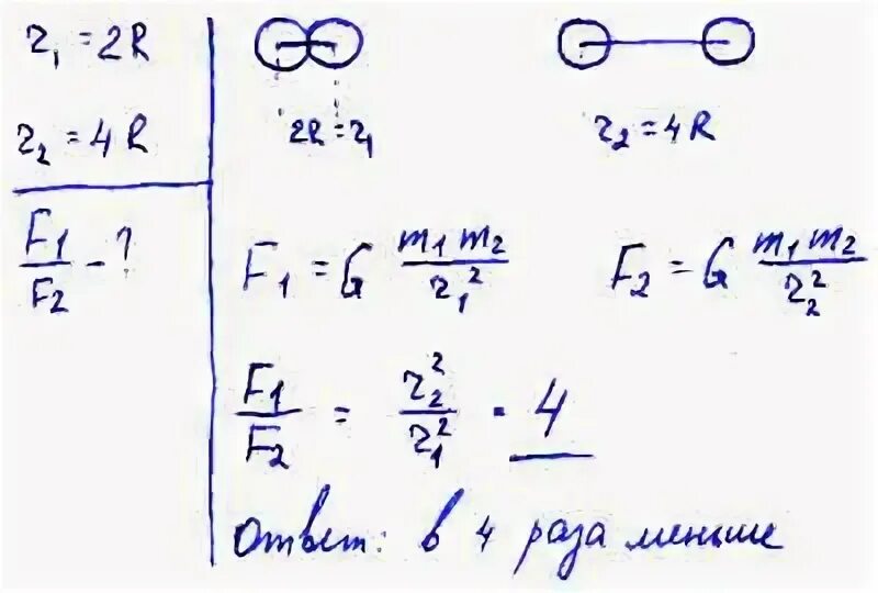 Во сколько раз уменьшилась сила притяжения. Сила тяготения между двумя шарами. Сила тяготения между двумя однородными шарами. Два шара радиусами 20 и 30 см. Два одинаковых однородных шара соприкасаясь притягиваются..