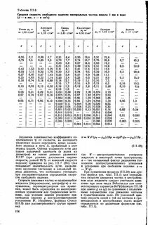 С какой скоростью падает вода