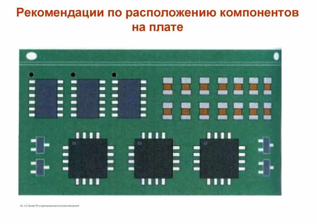 Примеры выполнения сборочных чертежей печатных плат