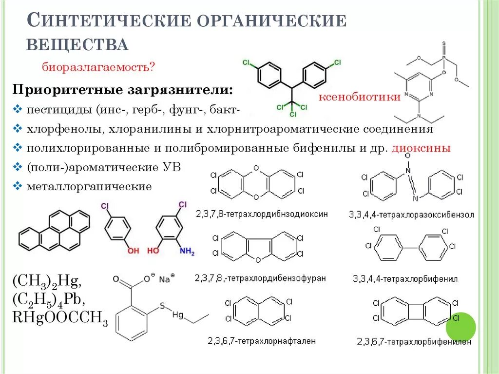 Химические формулы органических соединений. Органическое вещество синтетического происхождения. Синтетические органические соединения формула. Органические вещества примеры формулы.