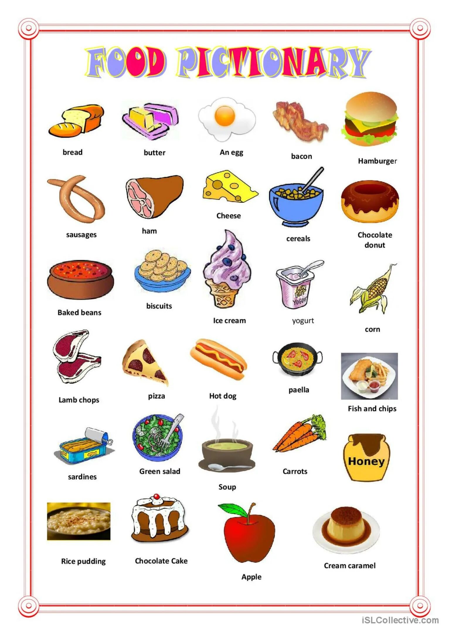 Еда карточки для детей английский язык. Food dictionary. Dictionary food for kids. Продукты на английском для детей. Тема еда на английском для детей.