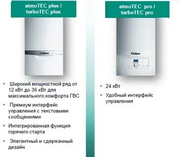Vaillant turbotec plus инструкция