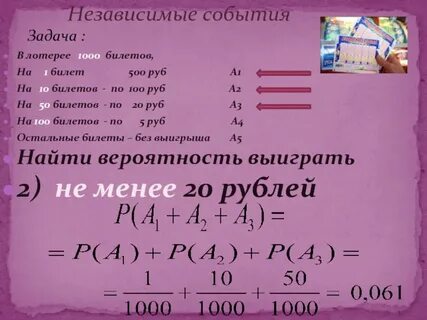 В лотереи на 200 билетов приходится