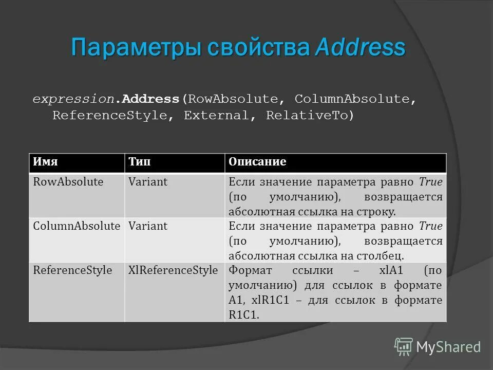 Электрические характеристики проводниковых материалов. Эффективность оценки параметра. Свойства параметров. Свойства параметров. Свойства оценки параметров.