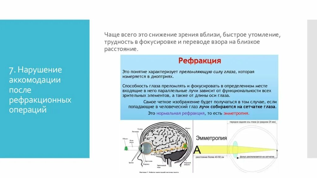 Заболевания аккомодации. Нарушение аккомодации. Нарушения аккомодации презентация. Коррекции нарушений аккомодации. Виды рефракционных операций.