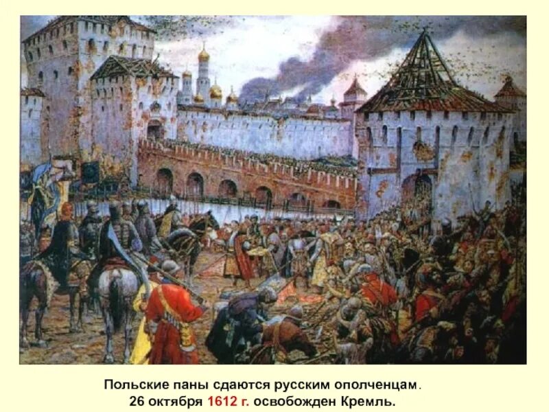 Ополчение Минина и Пожарского. Земское ополчение 1611-1612. Народное ополчение Минина и Пожарского 1612. Освобождение Москвы 1612 Минин и Пожарский. 1612 год царь